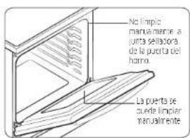 SAMSUNG NE59N6650WG - Rejillas del horno - 1