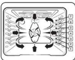 SAMSUNG NE59N6650WG - Convection baking - 1