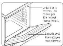 SAMSUNG NE59N6650WG - Grilles de cuisson - 1