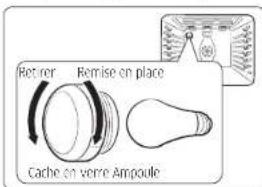 SAMSUNG NE59N6650WG - Remplacement de l'ampoule du four - 1