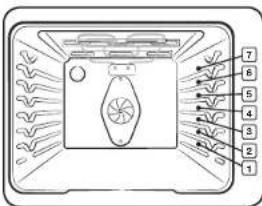 SAMSUNG NE59N6650WG - Uso de las rejillas del horno - 1