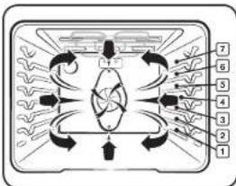 SAMSUNG NE59N6650WG - Cuisson par convection - 1