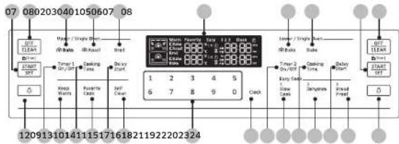 SAMSUNG NX58J7750SS - Control panel - 1