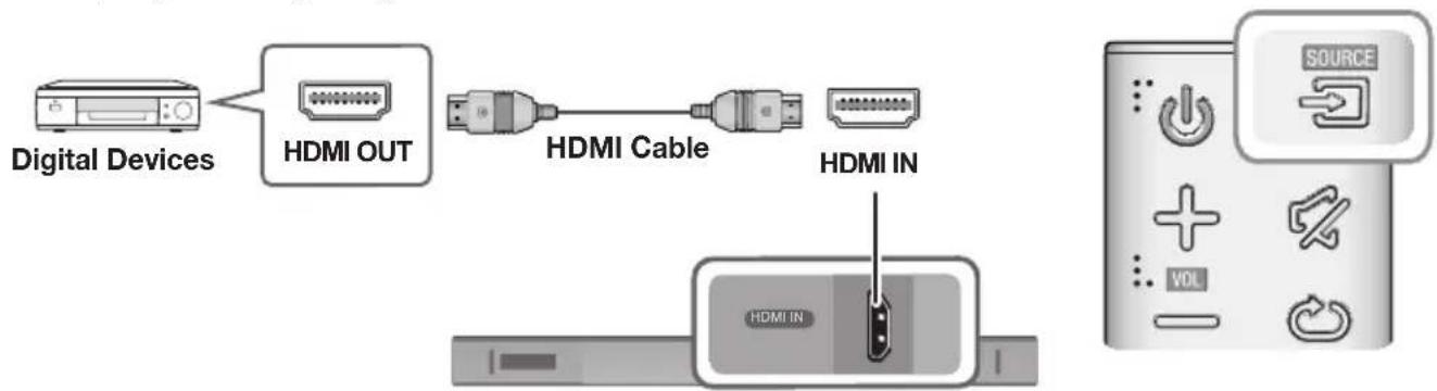 SAMSUNG HWKM45C - HDMI CABLE - 1
