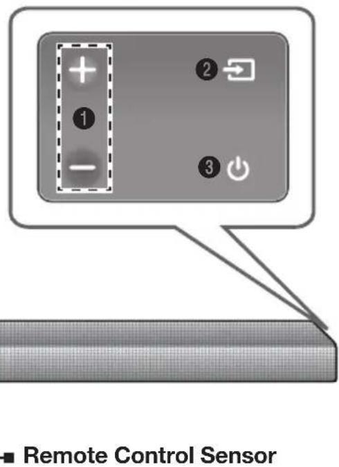 SAMSUNG HWKM45C - (Power) Button - 2