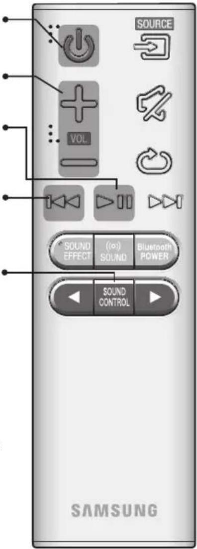 SAMSUNG HWKM45C - SOUND CONTROL - 1