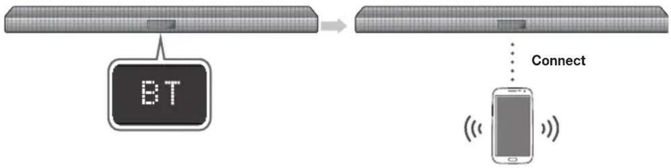 SAMSUNG HWKM45C - TO CONNECT THE SOUNDBAR TO A BLUETOOTH DEVICE - 1