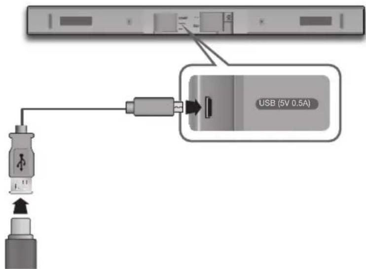 SAMSUNG HWKM45C - MISE À NIVEAU DU LOGICIEL - 1