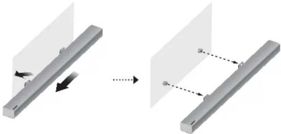 SAMSUNG HWKM45C - DÉMONTAGE DU SOUNDBAR DU MUR - 1