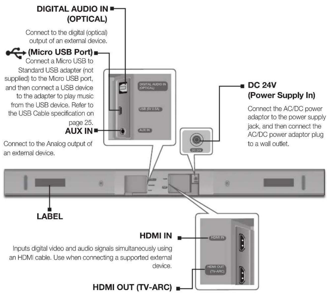 SAMSUNG HWKM45C - BOTTOM PANEL - 1