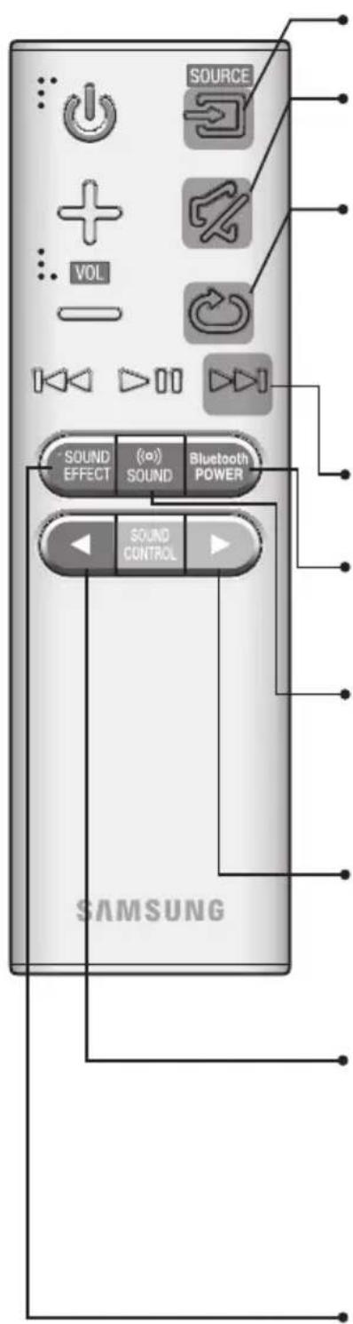 SAMSUNG HWKM45C - TÉLÉCOMMANDE - 1