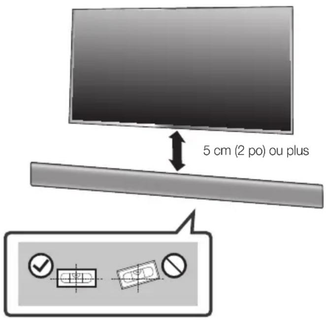 SAMSUNG HWKM45C - Précautions à prendre lors de l'installation - 1