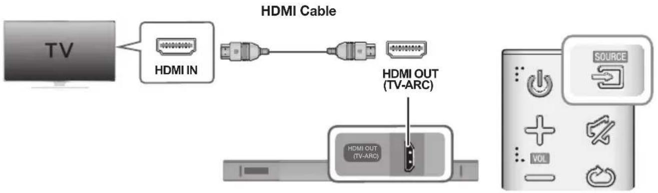 SAMSUNG HWKM45C - CONNECTING TO A TV USING AN HDMI (DIGITAL) CABLE - 1