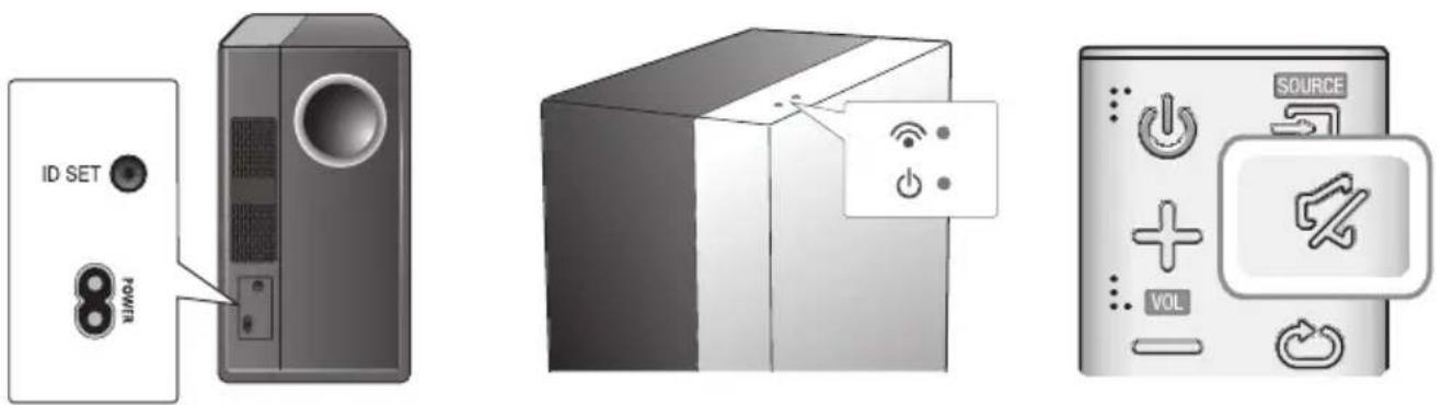 SAMSUNG HWKM45C - CONNEXION MANUELLE DU CAISSON DES BASSES - 2
