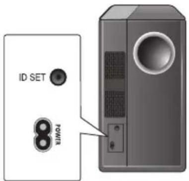 SAMSUNG HWKM45C - CONNECTING TO THE SUBWOOFER MANUALLY - 2