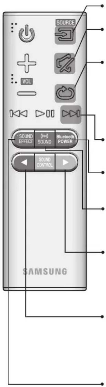 SAMSUNG HWKM45C - REMOTE CONTROL - 1
