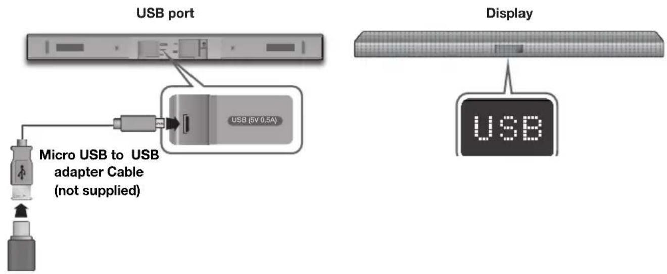 SAMSUNG HWKM45C - USB - 1
