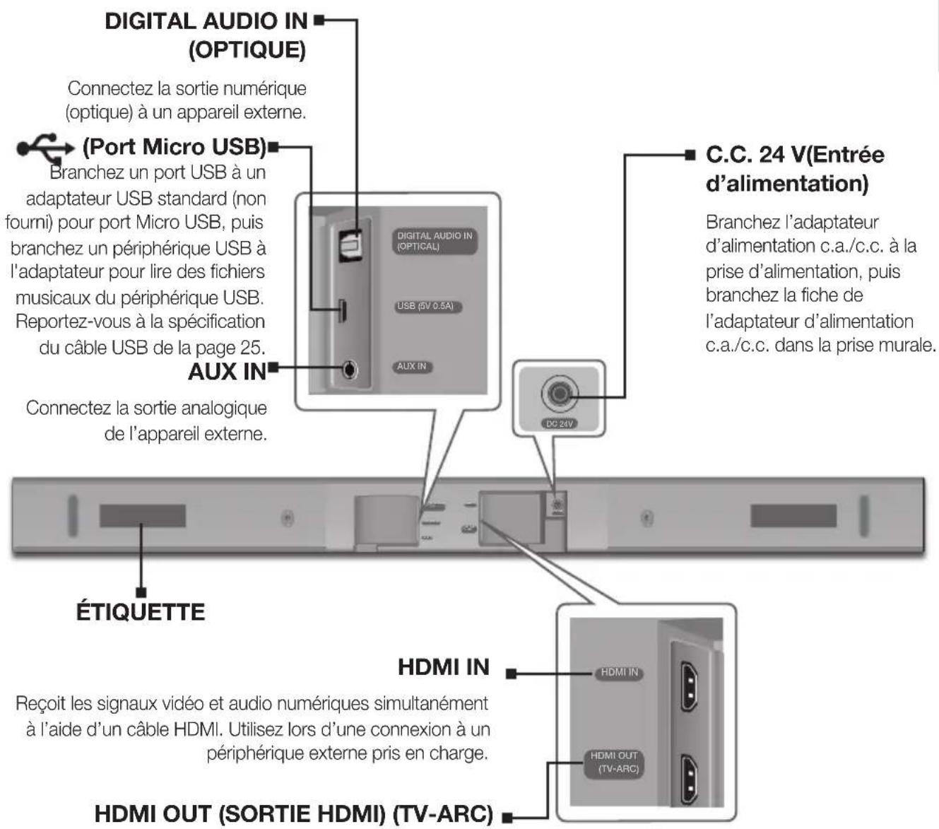 SAMSUNG HWKM45C - PANNEAU DU BAS - 1