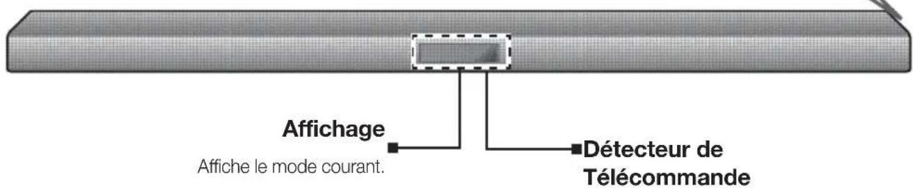 SAMSUNG HWKM45C - Bouton - Source) - 1