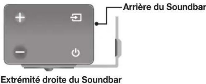 SAMSUNG HWKM45C - Précautions à prendre lors de l'installation - 10