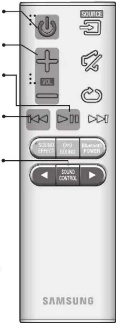 SAMSUNG HWKM45C - RéGLAGE SONORE - 1