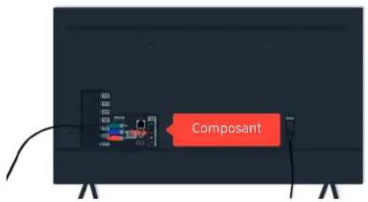 SAMSUNG UE50TU7190S - Lorsque le téléviseur ne se connecte pas correctement à un appareil externe - 8