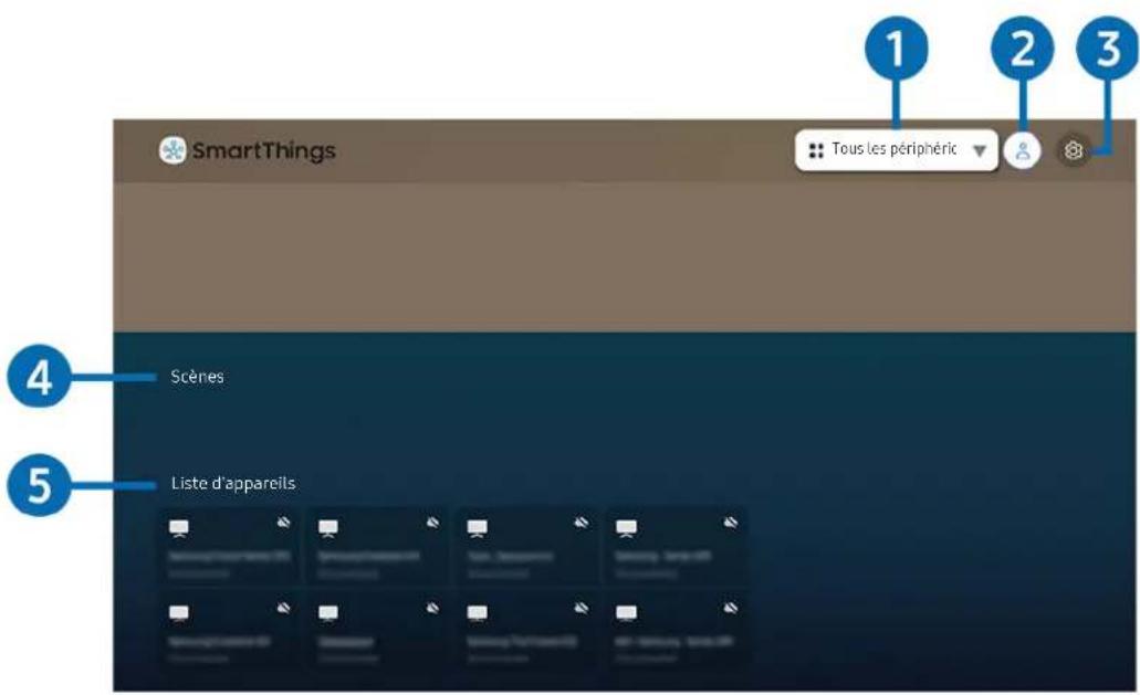 SAMSUNG UE50TU7190S - Utilisation de l'application smartthings - 1