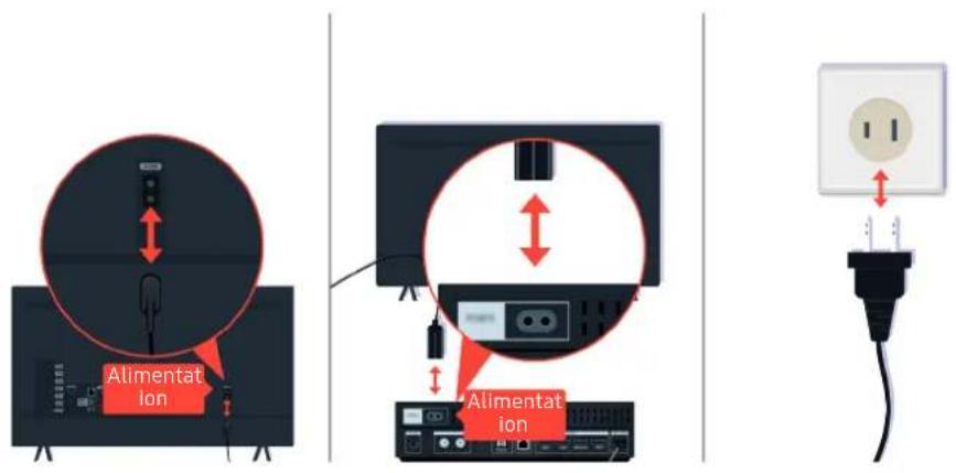 SAMSUNG UE50TU7190S - Lorsque le téléviseur ne se connecte pas correctement à un appareil externe - 2
