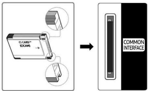 SAMSUNG UE50TU7190S - Connexion de la « CARTE CI ou CI+ » via la fente de l'common interface avec l'adaptateur de CARTE CI - 3
