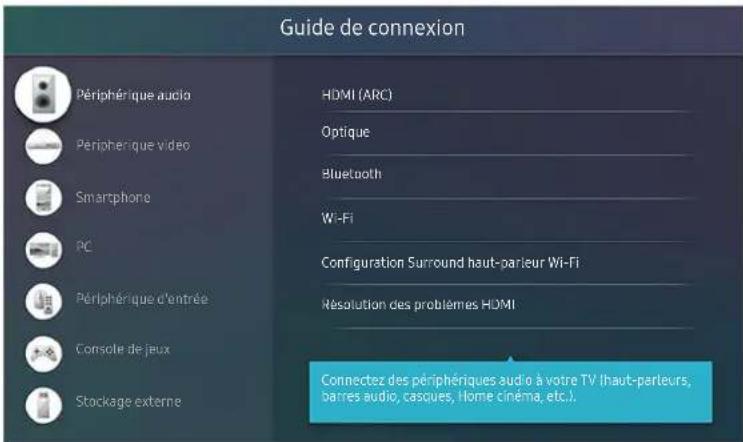 SAMSUNG UE50TU7190S - Guide de connexion sayer - 1
