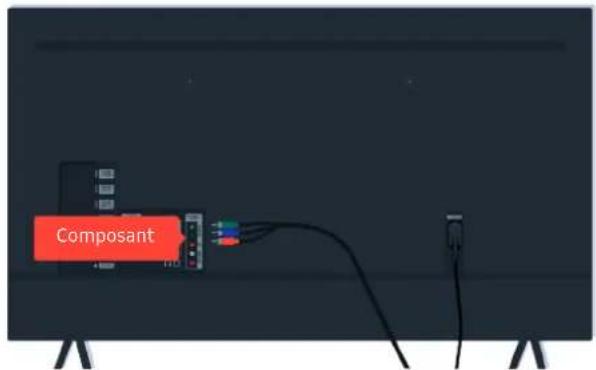 SAMSUNG UE50TU7190S - Lorsque votre téléviseur ne s'allume pas - 18