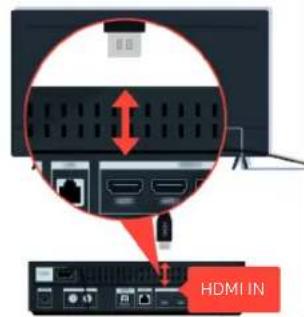SAMSUNG UE50TU7190S - Lorsque le téléviseur ne se connecte pas correctement à un appareil externe - 4