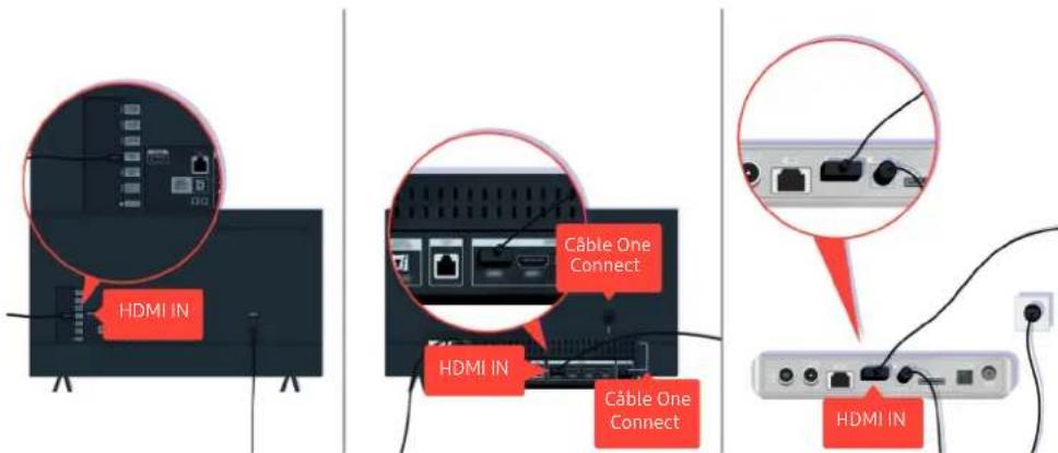 SAMSUNG UE50TU7190S - Lorsque votre téléviseur ne s'allume pas - 13