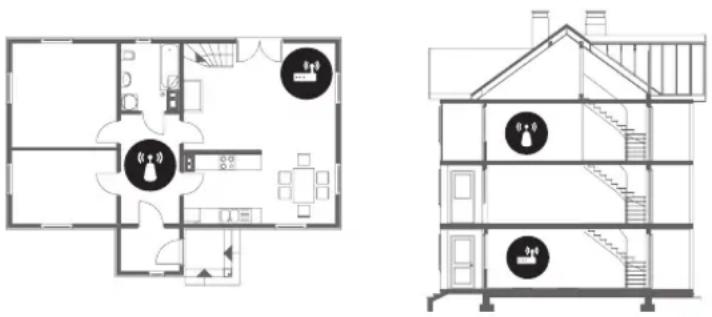 SAMSUNG UE32N4300AK - Wi-Fi intermitente - 1