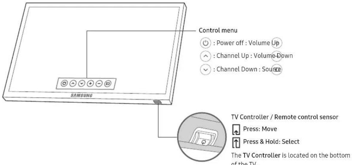 SAMSUNG UE32N4300AK - Using the TV Controller - 1