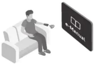 SAMSUNG UE32N4300AK - Avant de lire le présent manuel de l'utilisateur - 2