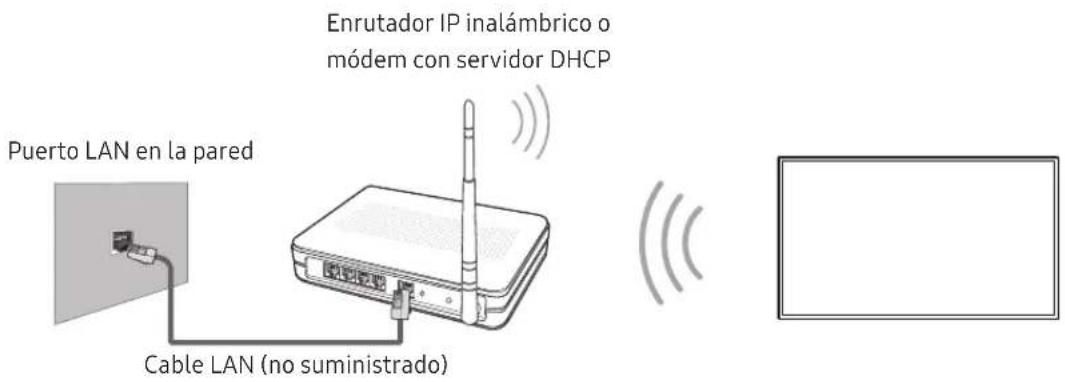 SAMSUNG UE32N4300AK - Conexión de la red - Inalámbrica - 1