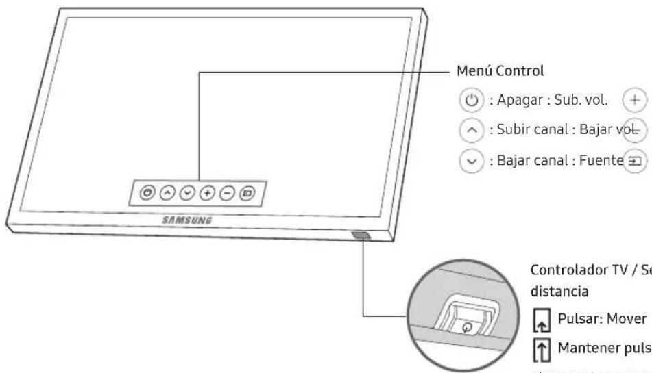 SAMSUNG UE32N4300AK - Uso del Controlador TV - 1