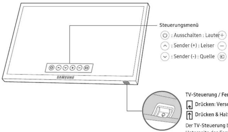 SAMSUNG UE32N4300AK - Verwenden des TV-Steuerungs - 1