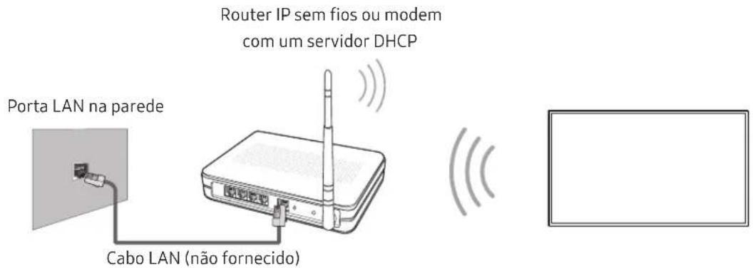SAMSUNG UE32N4300AK - Ligação de rede – Sem fios - 1