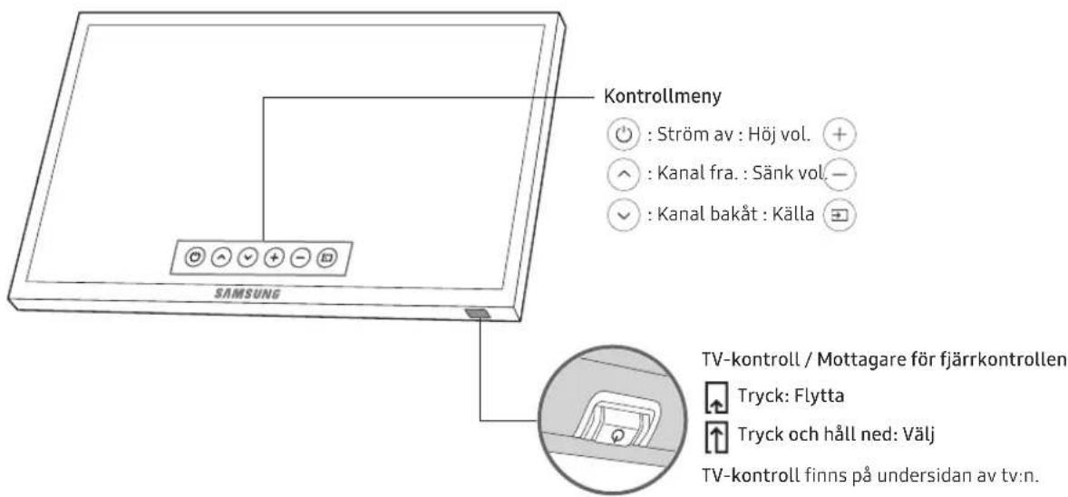 SAMSUNG UE32N4300AK - Använda tv:ns TV-kontroll - 1