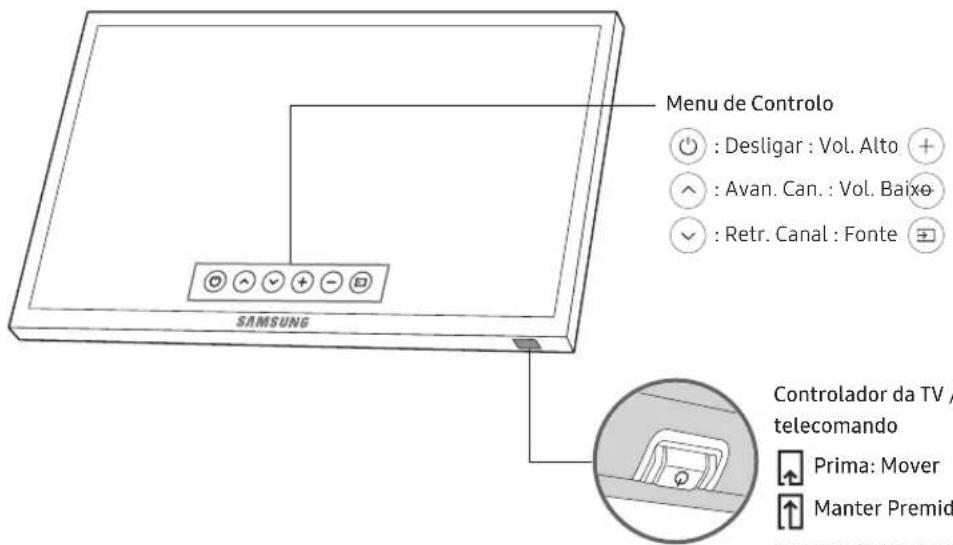 SAMSUNG UE32N4300AK - Utilização do Controlador da TV - 1