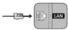 SAMSUNG UE32N4300AK - Nettverkstilkobling – Kablet - 1