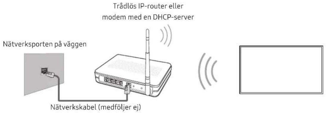 SAMSUNG UE32N4300AK - Nätverksanslutning – Trådlös - 1