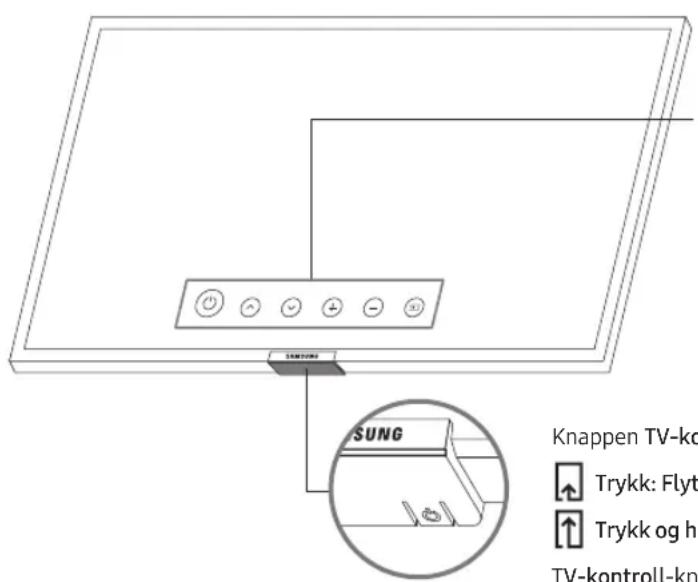 SAMSUNG UE65RU6025K - Bruke TV-kontroll - 1