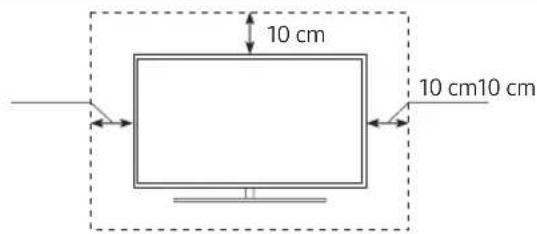 SAMSUNG UE43RU7445U - Sikre egnet ventilasjon rundt TV-en - 1