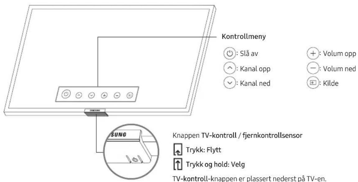 SAMSUNG UE43RU7445U - Bruke TV-kontroll - 1