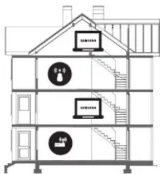 SAMSUNG UE43NU7445U - Wi-Fi intermitente - 2
