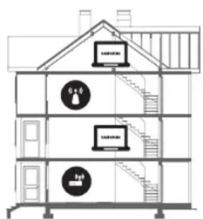 SAMSUNG UE43NU7445U - Wi-Fi-Ausetzer - 2