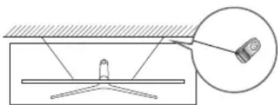 SAMSUNG UE43NU7445U - Undgå at tv'et vælter - 2